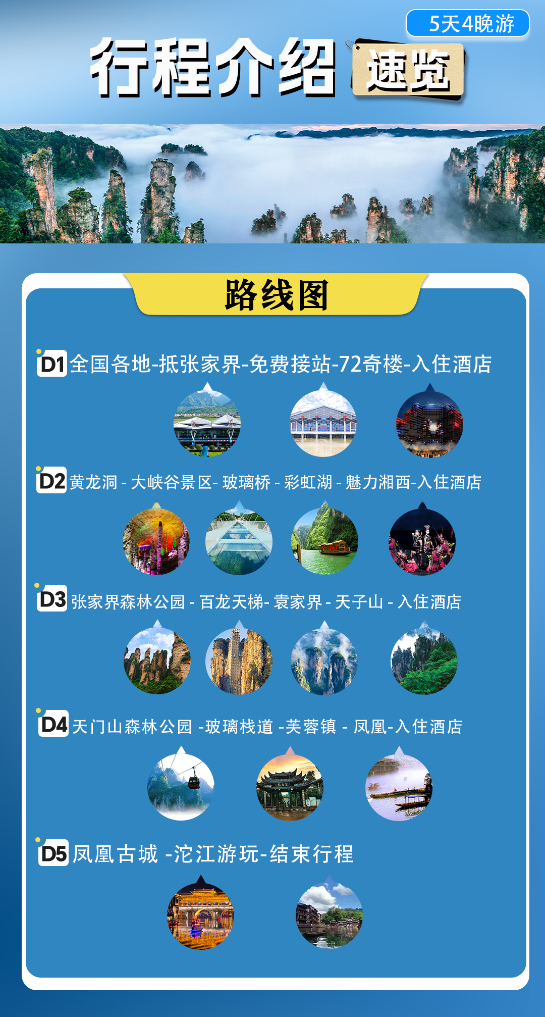 帝王湘西夢(mèng)行程介紹2