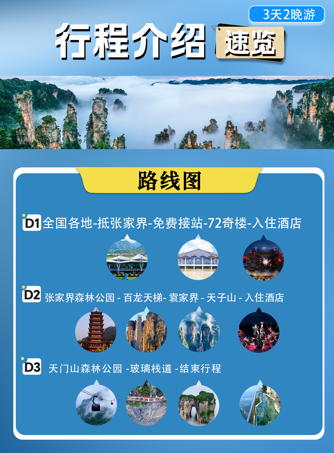 遇見張家界行程介紹2